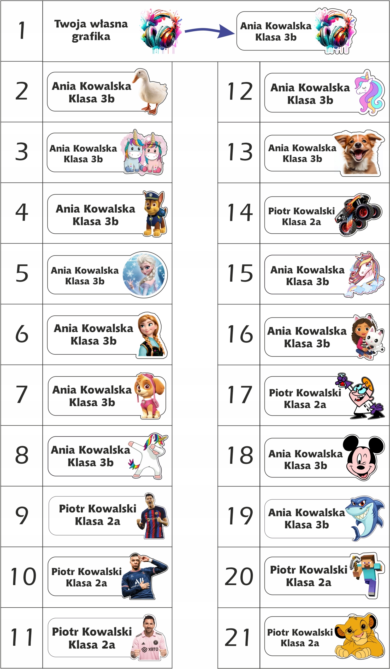 IMIENNIKI NAPRASOWANKI METKI IMIENNE NAKLEJKI NA UBRANIA (60 SZTUK) Kod producenta N000001