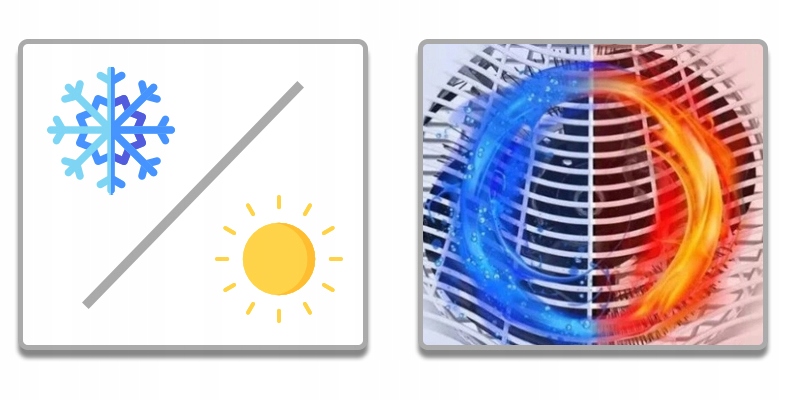 FARELKA GRZEJNIK ELEKTRYCZNY TERMOWENTYLATOR 2000W 3 POZIOMY Z TERMOSTATEM Moc maksymalna 0 W