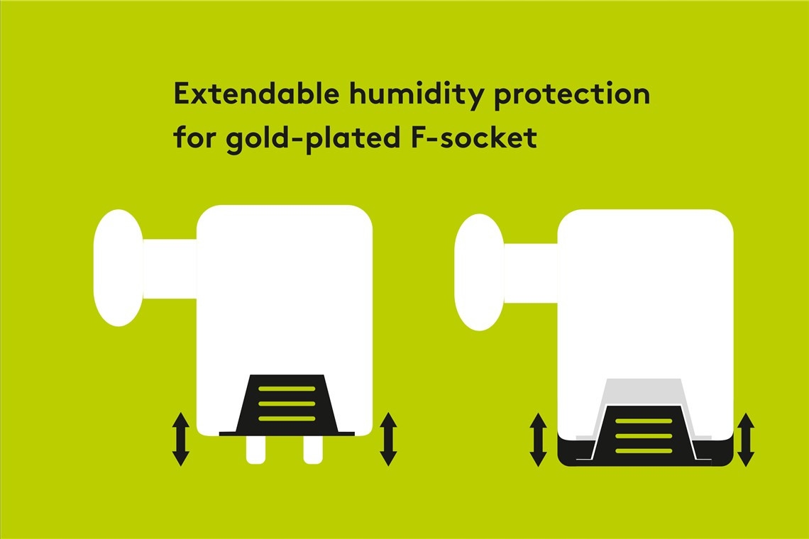 Uniwersalny konwerter Twin Marka Goobay