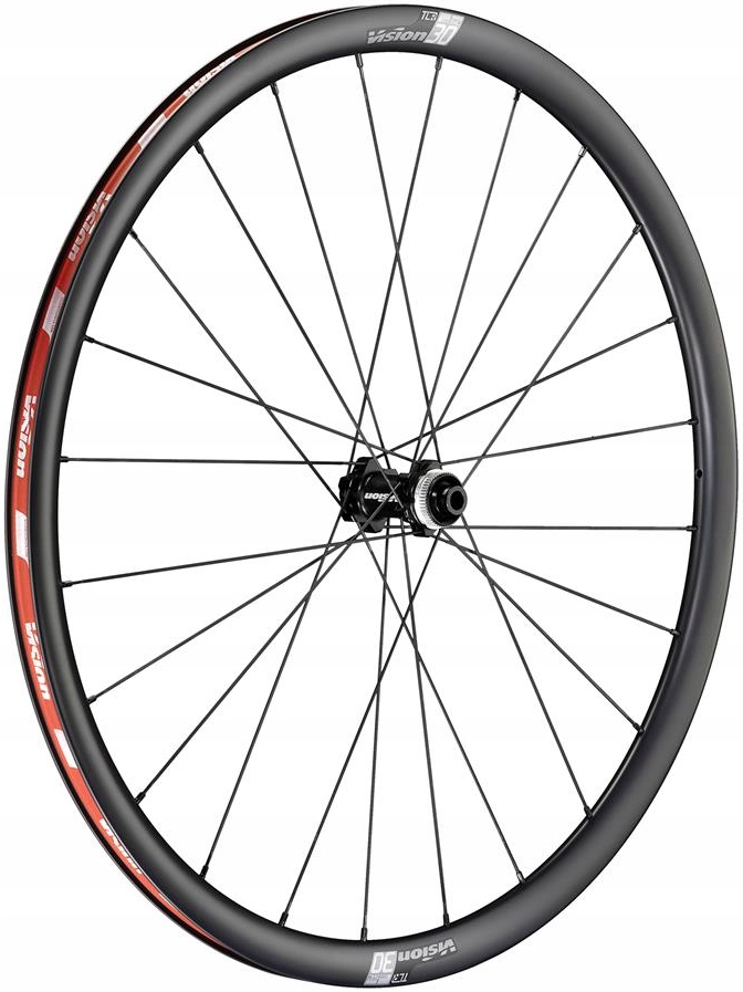 Vision koła SC30 CL Tl-r SH11