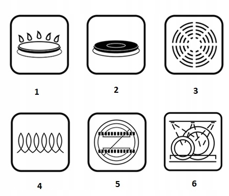 SZYBKOWAR 7 l GARNEK CIŚNIENIOWY TURECKI INDUKCJA Marka Floria