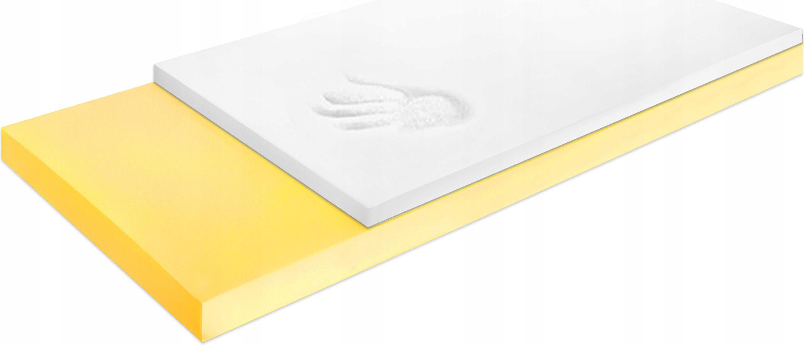 Povrchový matrac 120x200 visco pamäťová podložka topper pena 8 cm