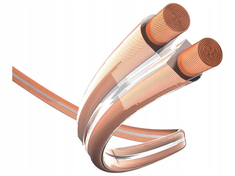 

Kabel przewód głośnikowy In-Akustik Ofc 2x2,50mm2