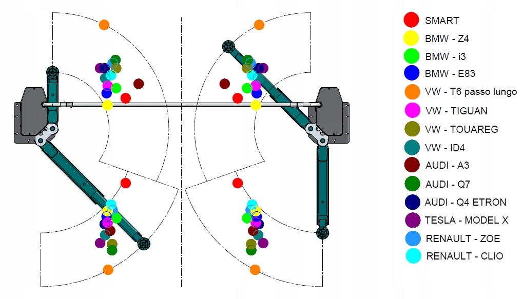 PODNOŚNIK RAVAGLIOLI KPX35 3,5t szeroki SUV NEW Wysokość całkowita 4052 mm