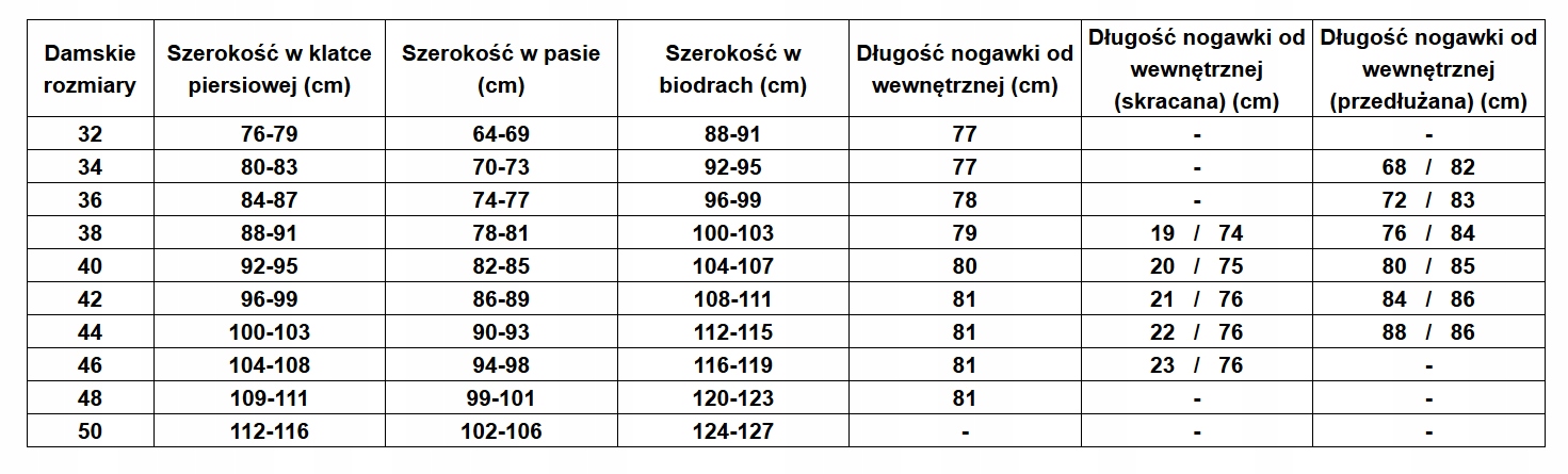 Spodnie tekstylne Modeka Luana Lady czarne 44 Producent Modeka