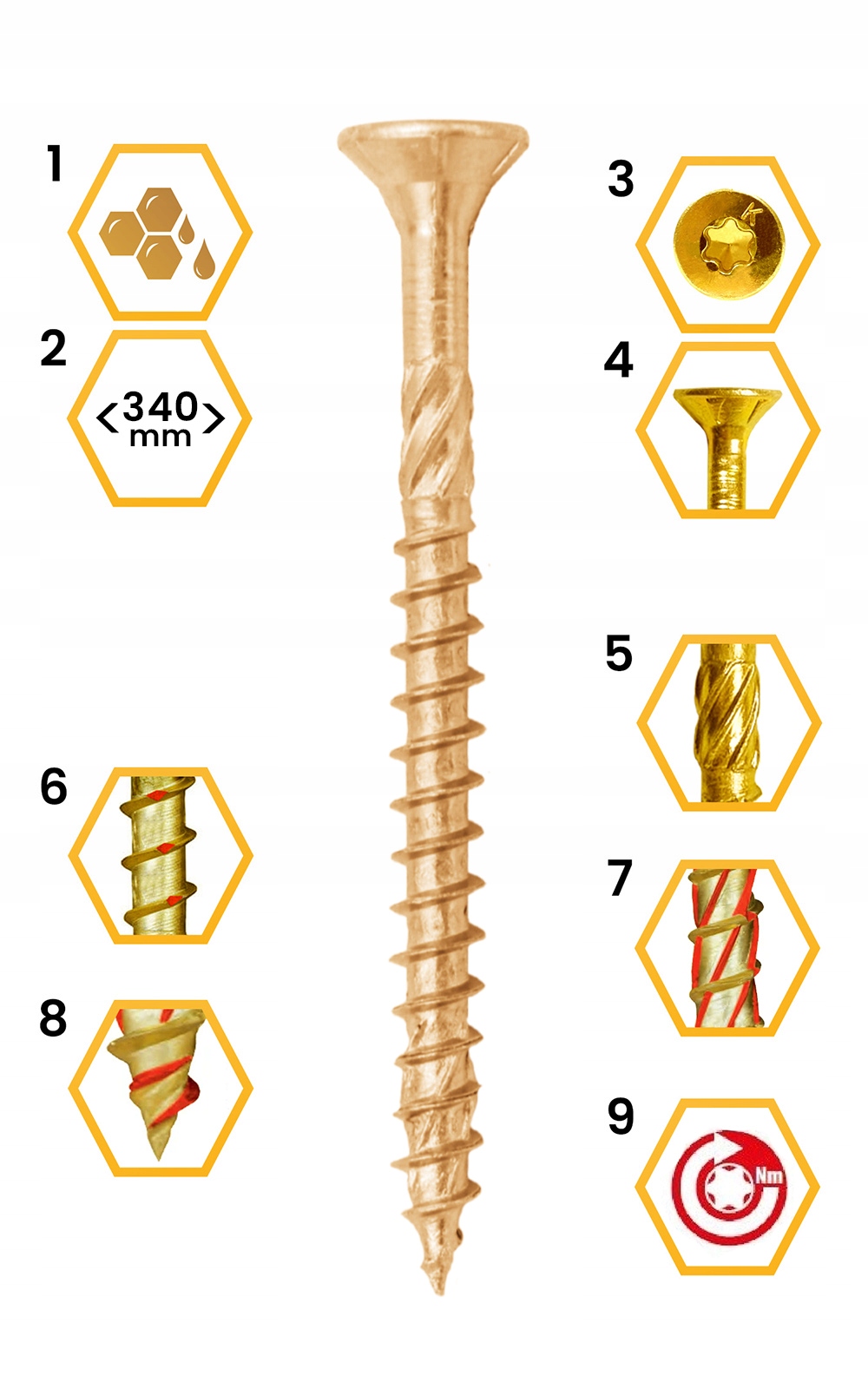 WKRĘTY CIESIELSKIE DO DREWNA 4,5x80 STOŻKOWE TORX 250szt WKCS-45080 KLIMAS Długość wkręta 80 mm