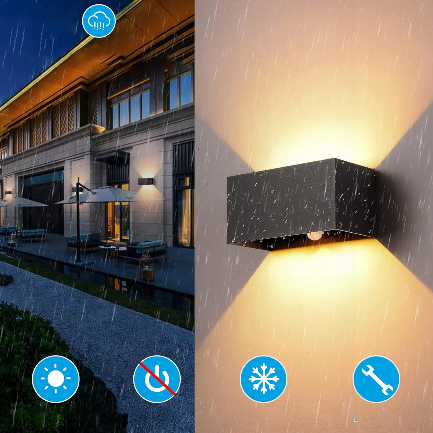 OGRÓD LAMPA ELEWACYJNA CZUJNIK RUCHU KINKIET LED 20W WODOODPORNY Rodzaj gwintu zintegrowane źródło LED