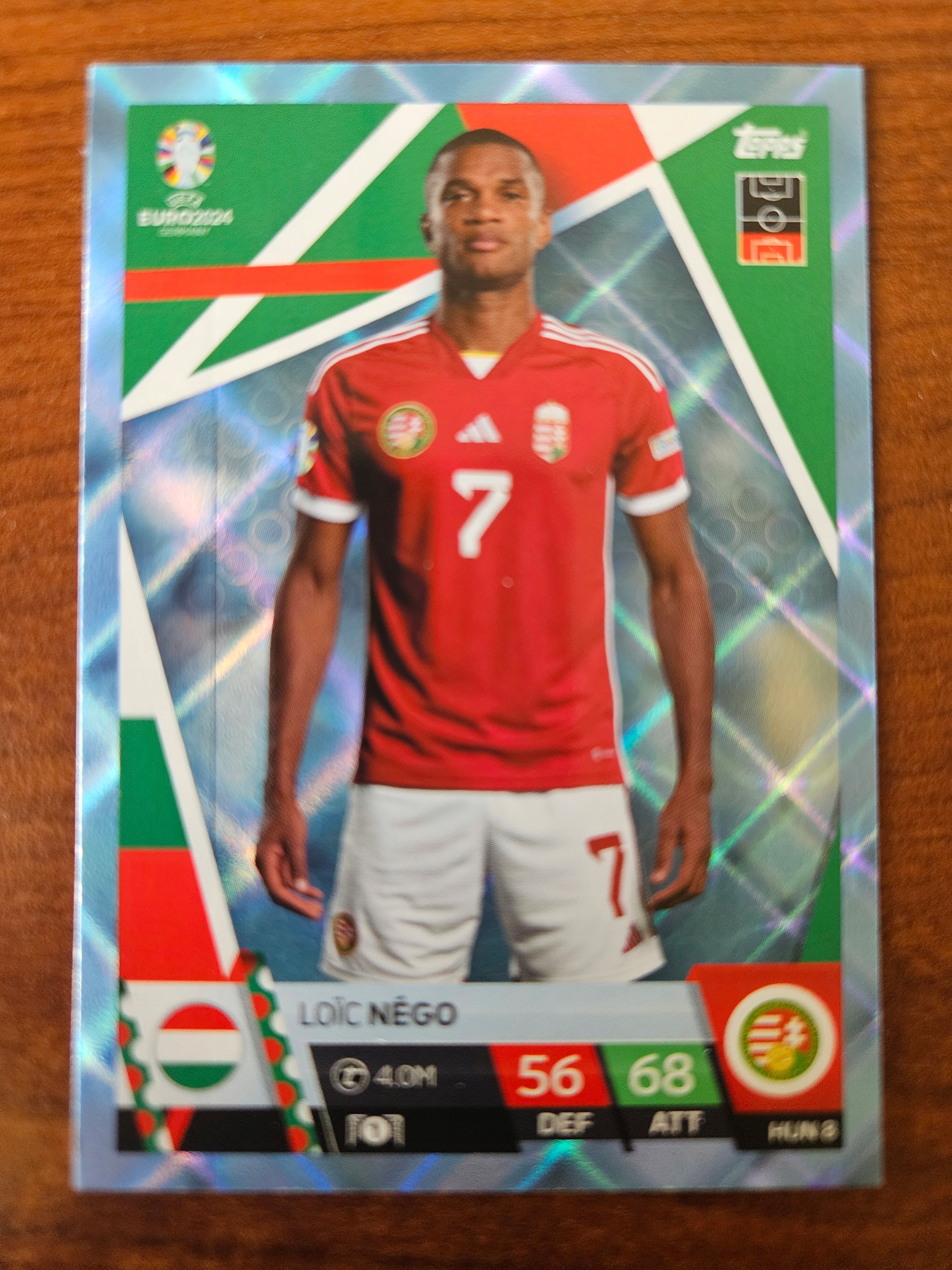 Euro 2024 Topps Match Attax Parallel Loic Nego
