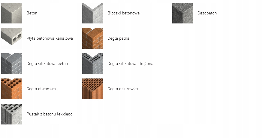 KOTWA CHEMICZNA WKLEJANA POLIESTROWA 300ML BEZ STYRENU KOELNER KEM-PSF Kod producenta KEM-PSF-300