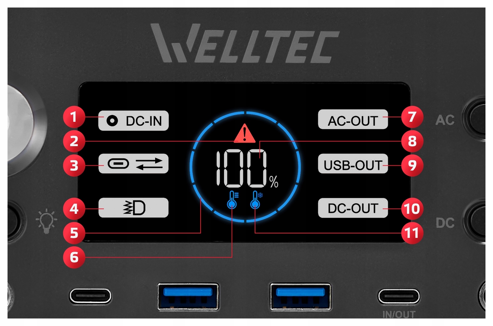 ЕЛЕКТРОСТАНЦІЯ WELLTEC XPS200 PRO | 200/400 Вт | 154 Вт·год | Ширина світлодіодного освітлення 21 мм