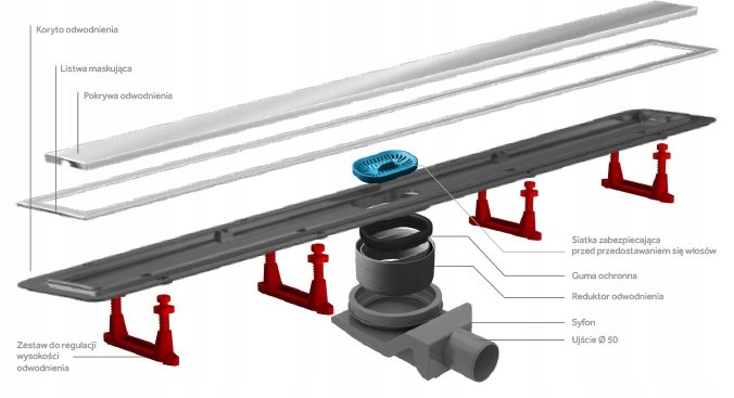 Odwodnienie prysznicowe drain line 85cm z syfonem Confluo Premium