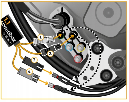 Speedbox 1.1 Silników BOSCH Smart System Chip Tuning Ebike po aktualizacji Rodzaj zestaw do konwersji