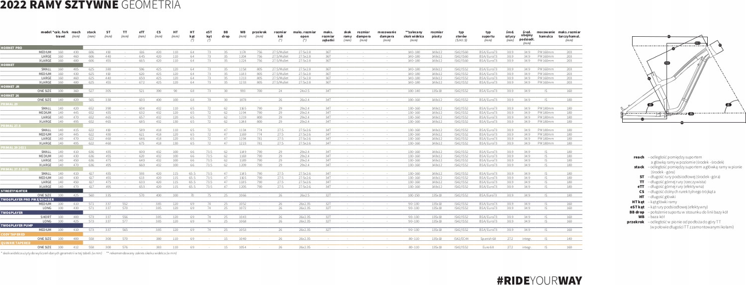 Rama DARTMOOR Hornet PRO 27,5'' 27,5+ r. L 2022 Marka Dartmoor