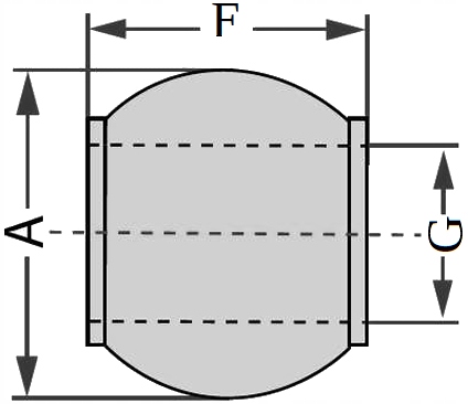 2x HAK KOŃCÓWKA DO WSPAWANIA KAT 3 Z KULAMI 64x28 EAN (GTIN) 4374070769218