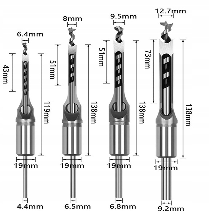 ZESTAW WIERTEŁ WIERTŁA DO DREWNA KWADRATOWE 4 SZT. Kierunek obracania Reguła prawej dłoni