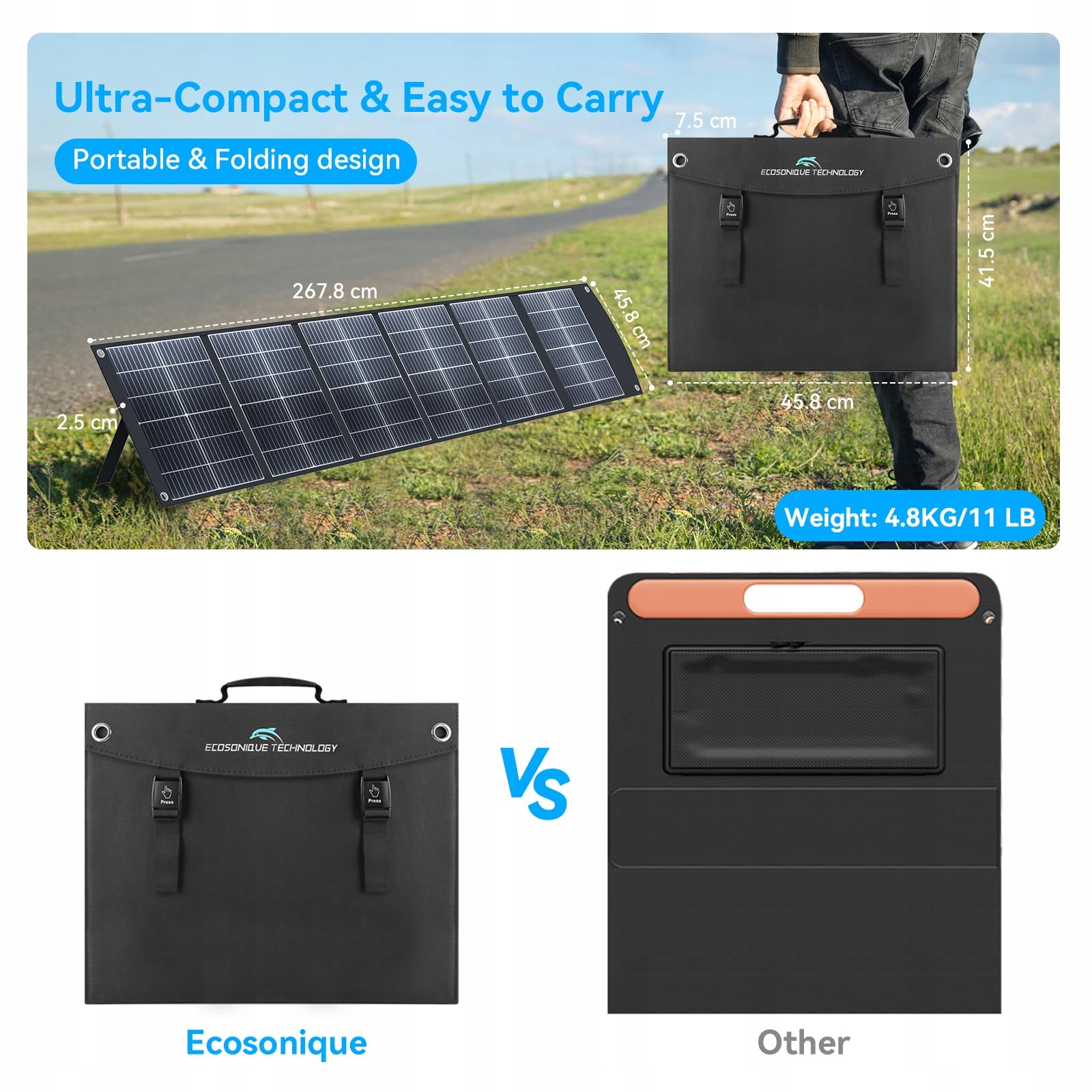 ECOSONIQUE 200W Przenośny Panel Solarny Składany USB-C USB-A MC4 Do Kampera — miniatura 2