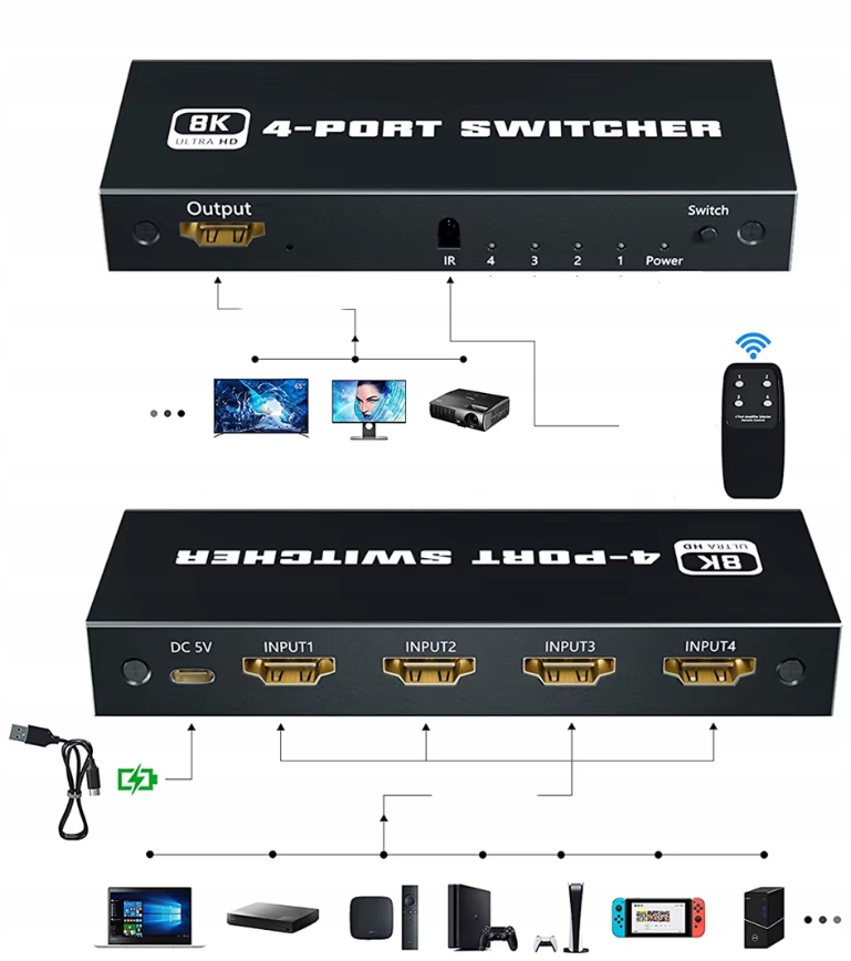 Switch Hdmi 2.1 4x1 Přepínač 8K 4K 120HZ 240HZ