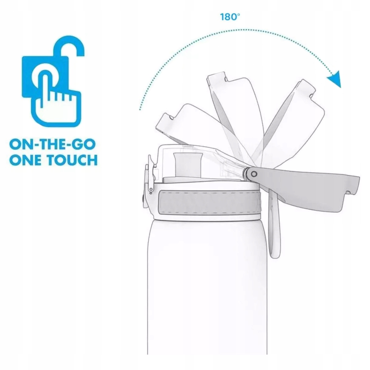 BUTELKA BIDON SPORTOWY NA WODĘ JEDNOROŻEC ION8 0,5L Rodzaj bidon