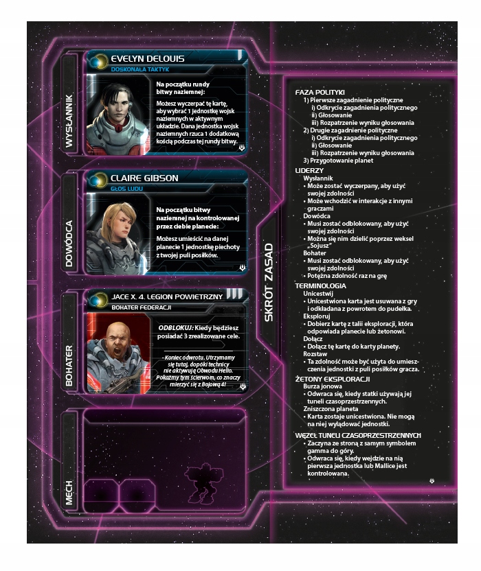 Twilight Imperium: Świt Nowej Ery Proroctwo Królów Stan opakowania oryginalne