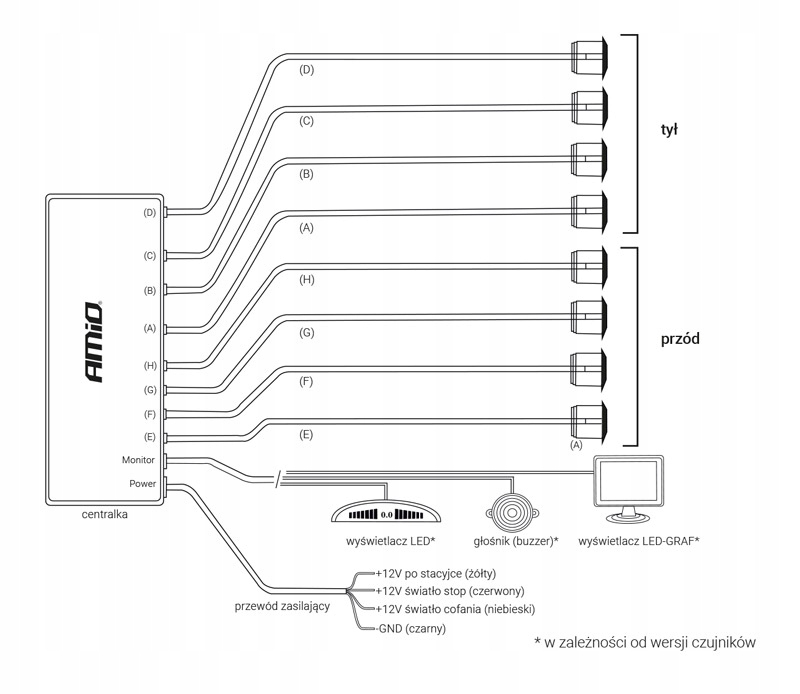 Zestaw czujnikow parkowania PRZOD TYL SREBRNE 8 st Detection direction front and back