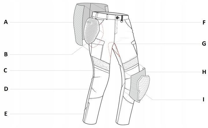 Spodnie motocyklowe Shima GIRO 2.0 MEN CAMO 38 Rozmiar 38
