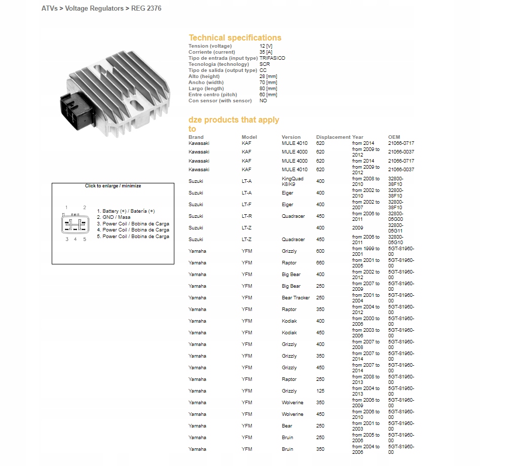 Regulátor Napätia Yfm 125/250/350/400/450/600/660