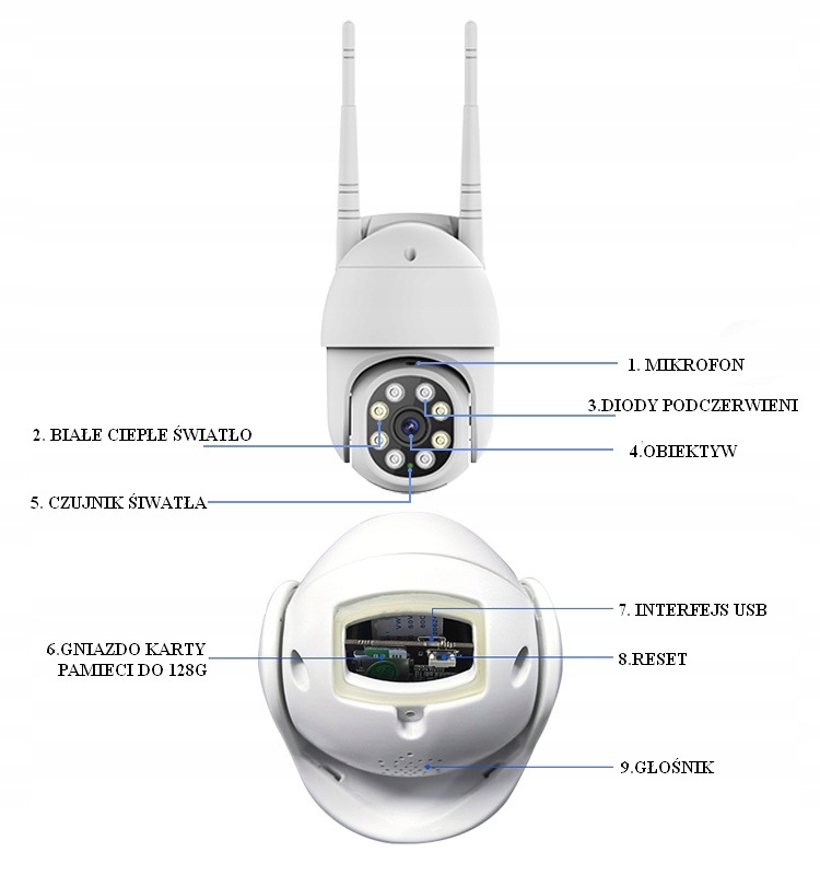 KAMERA OBROTOWA ZEWNĘTRZNA IP WIFI FULL HD TUYA Zasilanie sieciowe