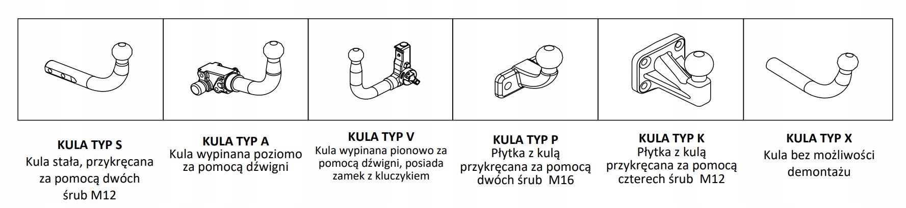 Hak holowniczy FORD FOCUS I 01.1999-04.2005 Homologacja tak