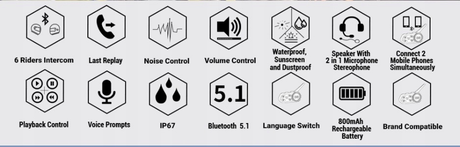 Interkom motocyklowy EUROFONE S6 1200m 6 poł Limit sparowania do 6 interkomów