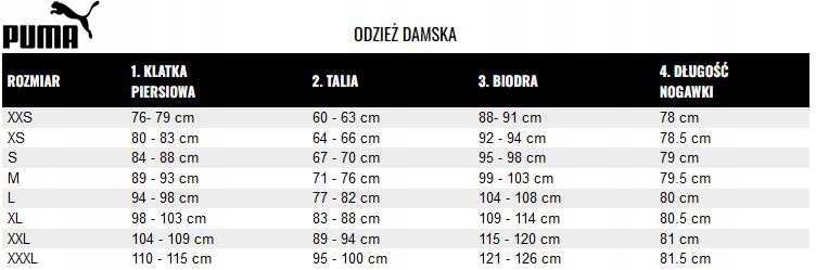 Sportowe spodenki damskie PUMA, rozmiar M Rozmiar M