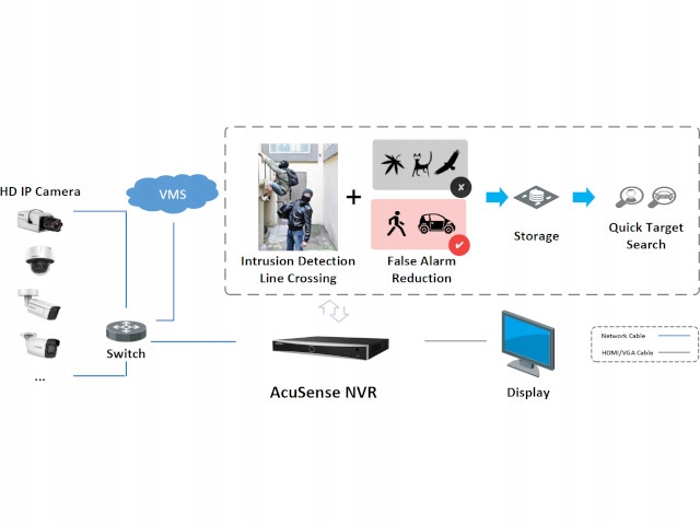 Kamera IP alarmująca 8MP ColorVu AcuSe.Hikvision DS-2CD2387G2-LSU/SL(2.8mm) Marka Hikvision
