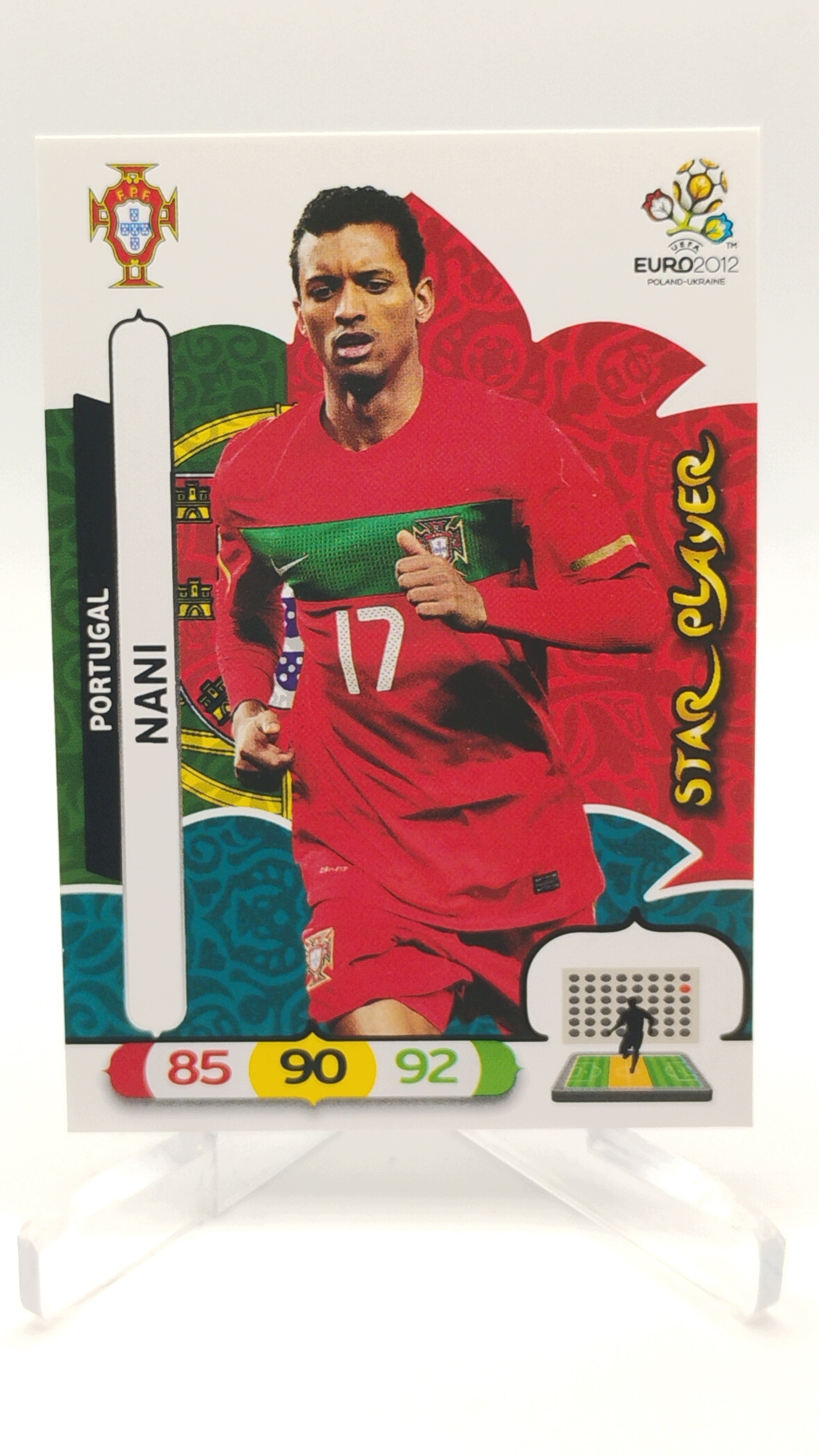 Panini Euro 2012 Star Player 170 Nani Portugalia