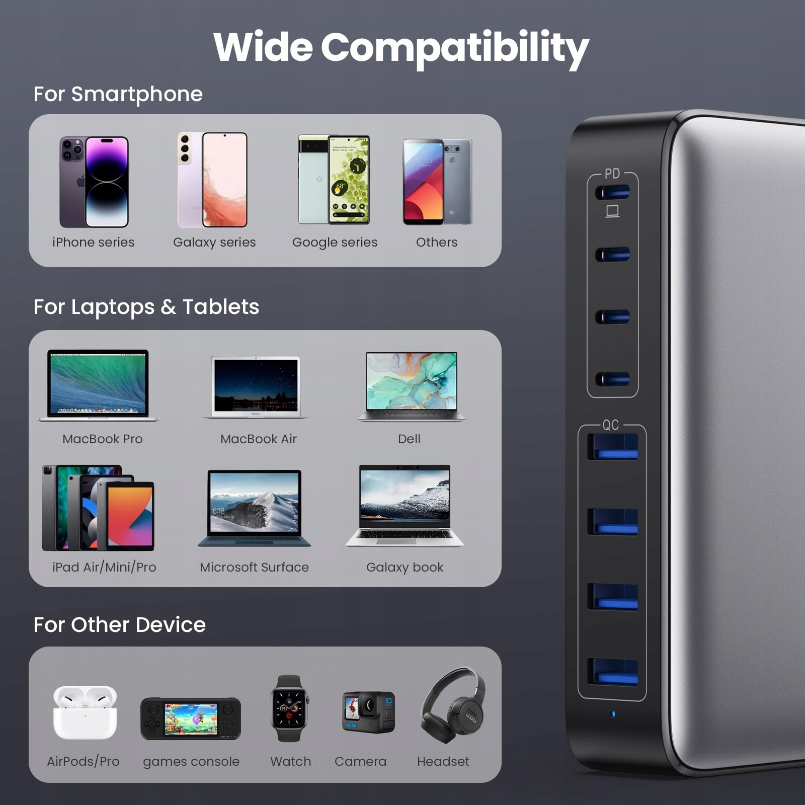 XYZ 200W USB C Ładowarka GaN III 8-Port Szybka Ładowarka — miniatura 3