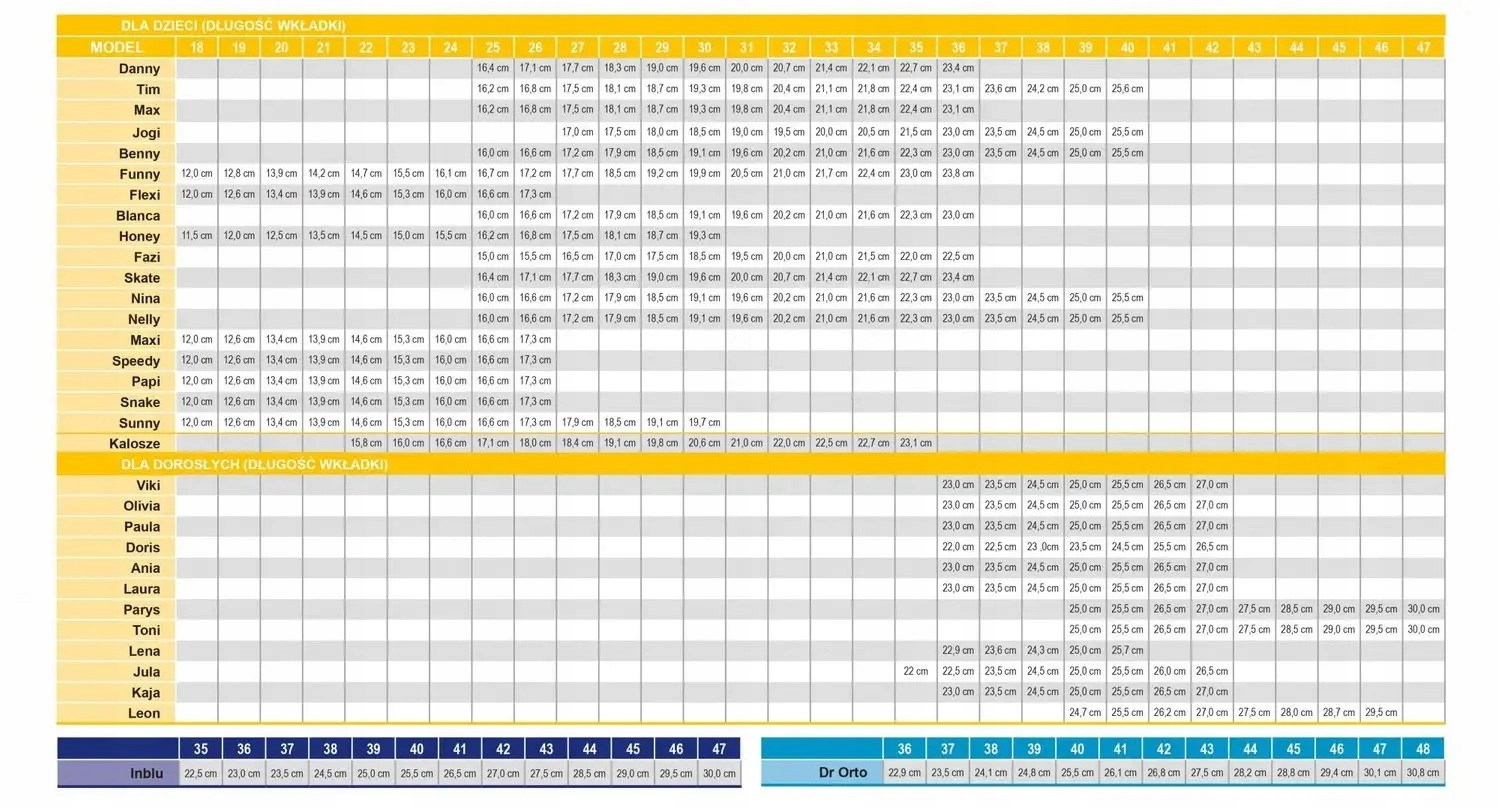 BEFADO KAPCIE BUTY DZIECIĘCE 290Y236 ROZM. 36 Kod producenta 290Y236