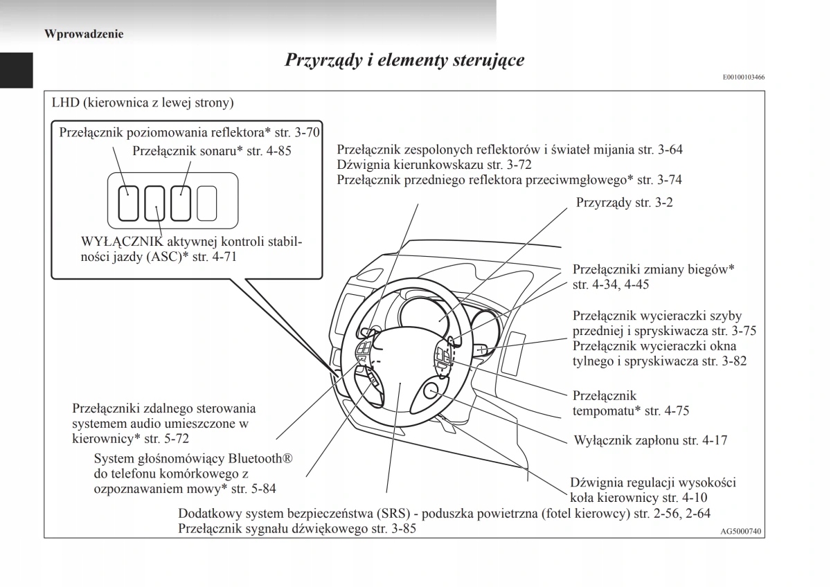 Mitsubishi Outlander 2006-10 Instrukcja Obsługi Marka Mitsubishi