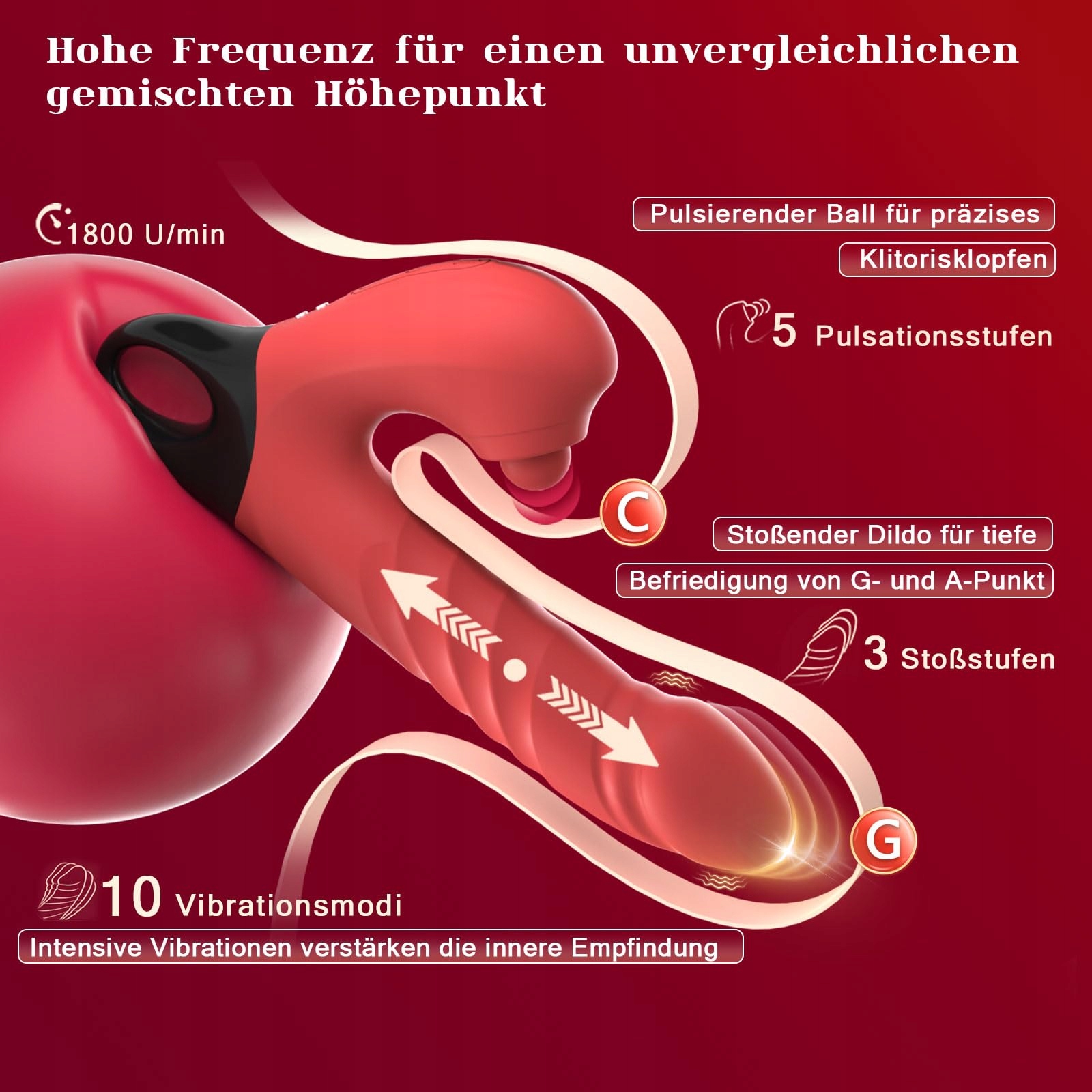 BUDOLI Wibrator Dildo 3w1 G Punkt Silikonowy Realistyczny dla Kobiet — miniatura 2