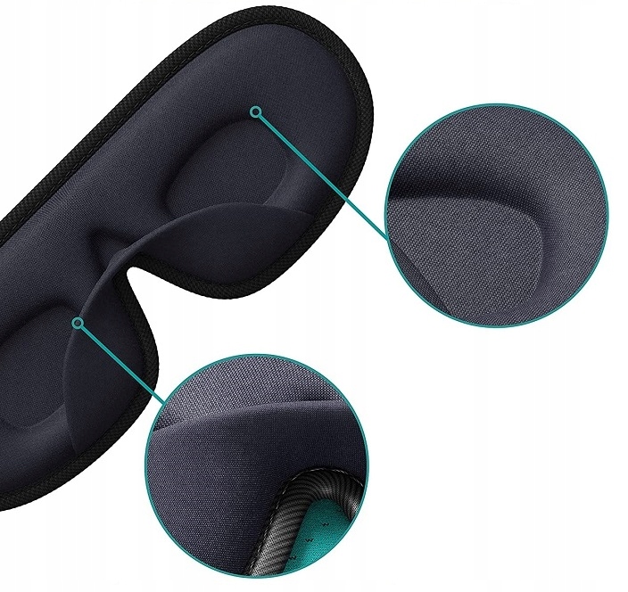 OPASKA NA OCZY DO SPANIA 3D SOFT MASKA MEDI GRADE Kolekcja 3D Eye Mask
