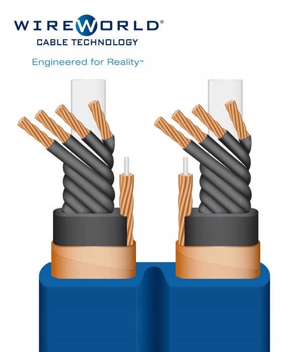 WIREWORLD STRATUS 7 POWER 1m - kabel zasilający Marka Wireworld