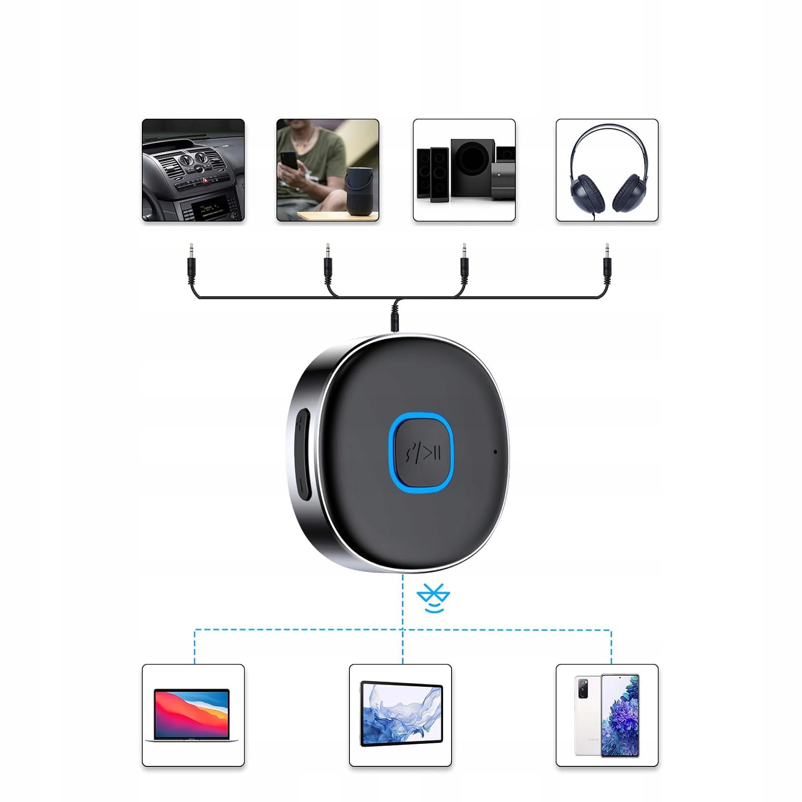 ADAPTER NADAJNIK Odbiornik Audio Bluetooth 5.0 AUX SAMOCHODOWY BEZPRZEWODOWY MUZYKA EAN (GTIN) 9331813169075