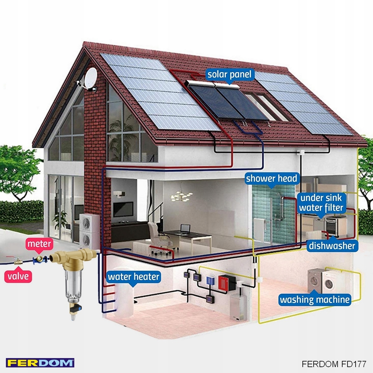 FD178 Filtr wstępny samoczyszczący+siatka FERDOM Pojemność 0.3 l