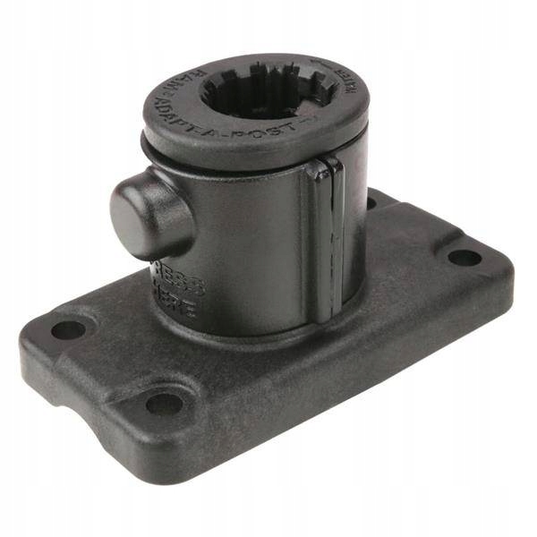Ram Mount Šroubovací Držák Základna