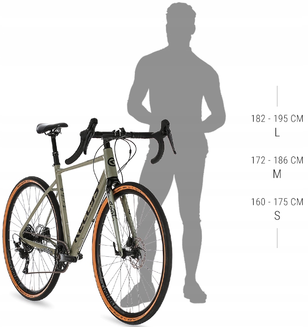 Przełajowy Rower KELLYS Soot 50 GRAVEL 2021 - r. M Marka Kellys