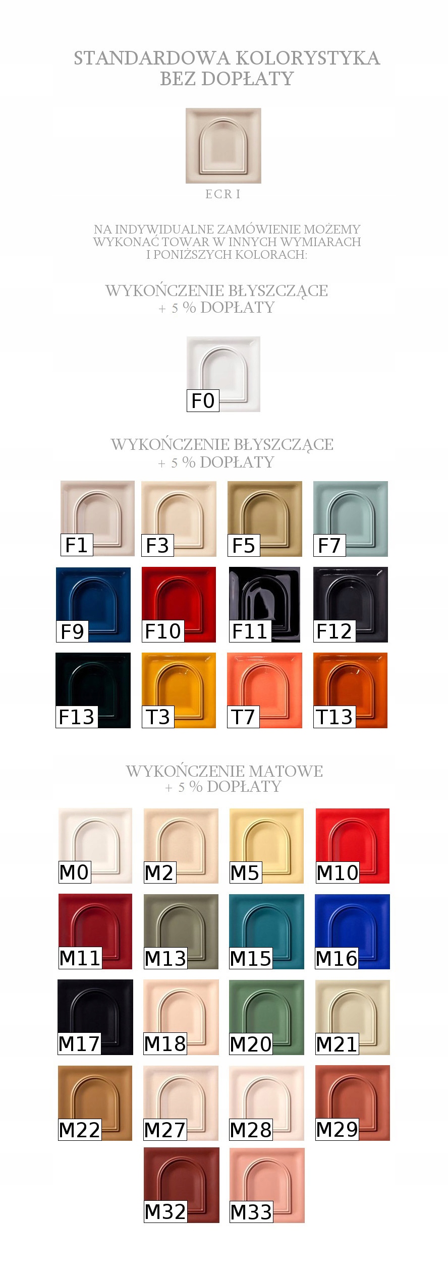 Biokominek kaflowy Anika Grids Kod producenta Anika