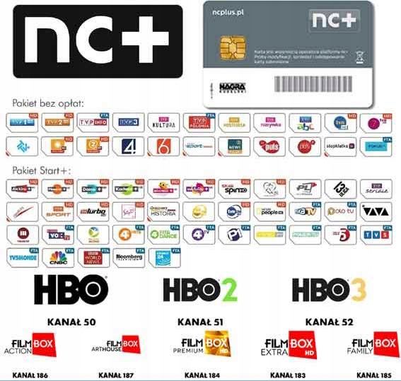 DOŁADOWANIE KART NC+ TNK START+ Z HBO I FILMBOX NA 5 MIESIĘCY