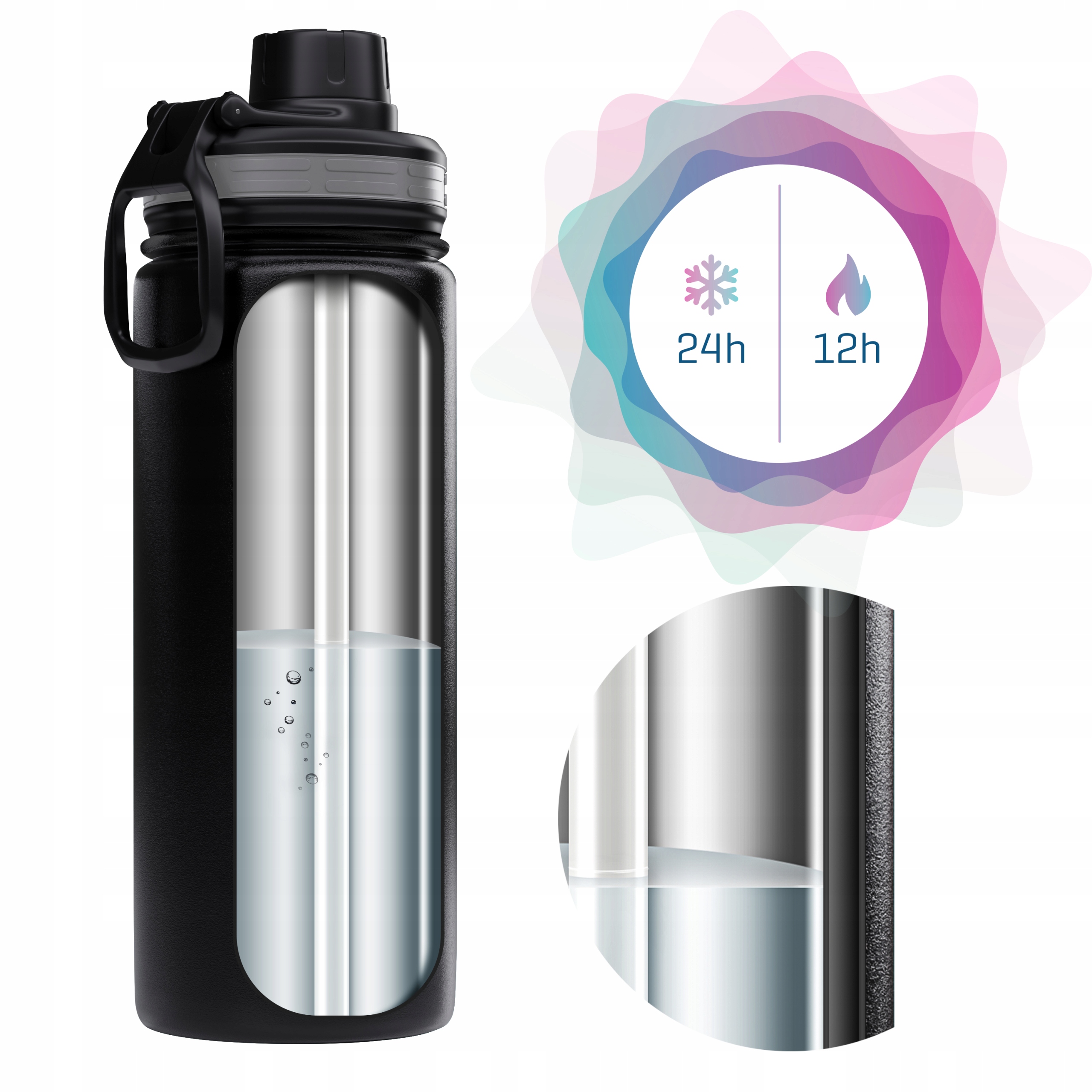 Butelka Termiczna na wodę kawę herbatę 0,7l Termos Wessper do 24h 700ml Linia ActiveMax Steeline