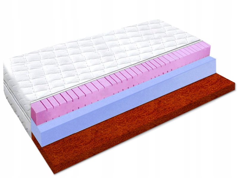 

Materac 70x160 kokos ortopedyczny z Hr strefowa