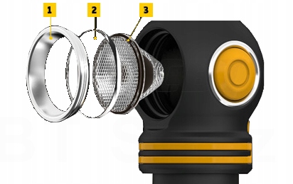 ZESTAW MOCNA LAMPKA ROWEROWA LED ELF C2 MICRO-USB WHITE 1100LM PRZÓD UCHWYT Rodzaj przednie