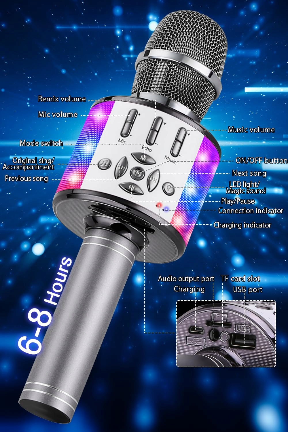 BONAOK Mikrofon Bluetooth Bezprzewodowy Dla Dzieci LED Karaoke Party Dom — miniatura 6