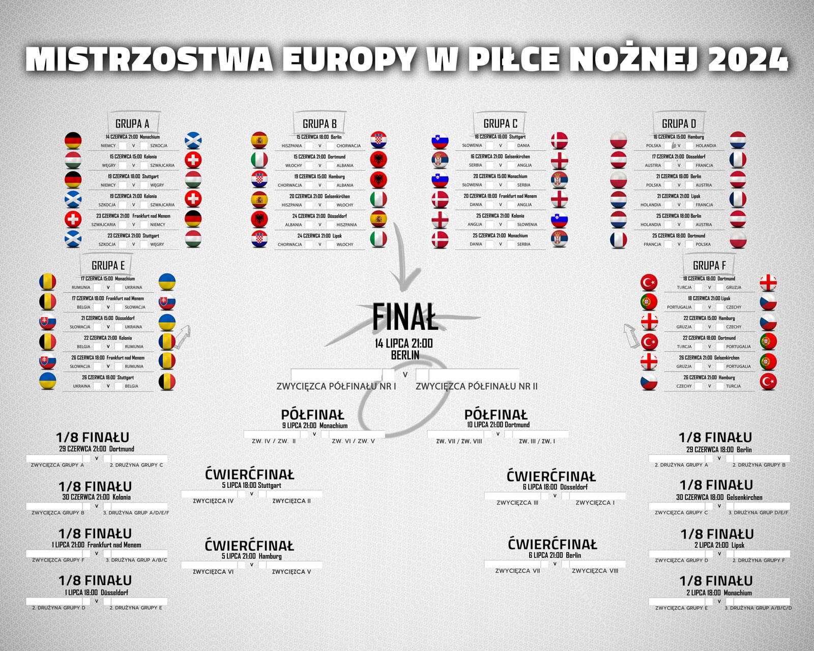 Terminarz Rozgrywek Euro 2024 Mistrzostw Europy Plakat 50x40 cm