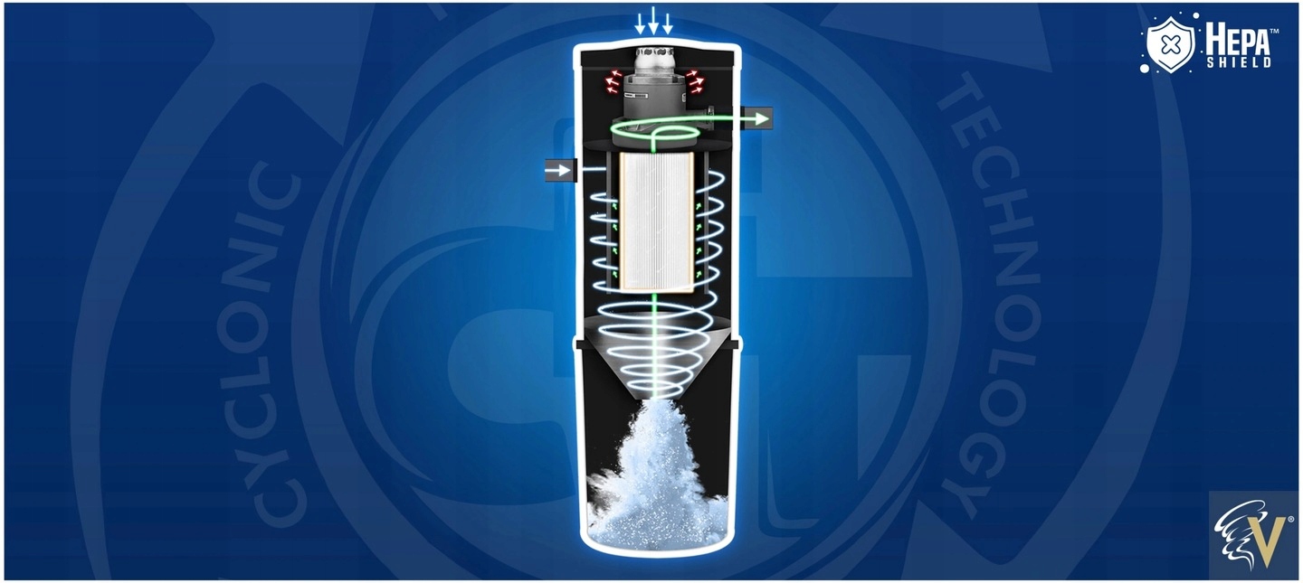 ODKURZACZ CENTRALNY FC 670 X PRO + ZESTAW HDR II Model FC 670 X PRO